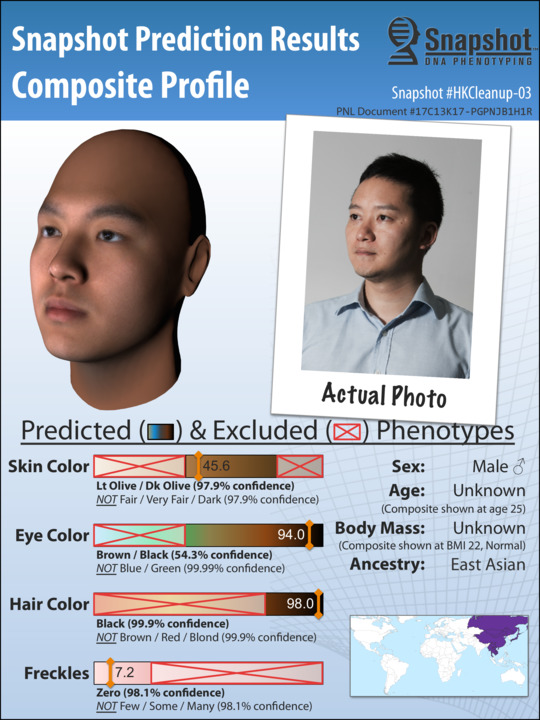 Example Snapshot Composite
